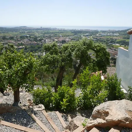 Panorama Calonge (Catalonia)